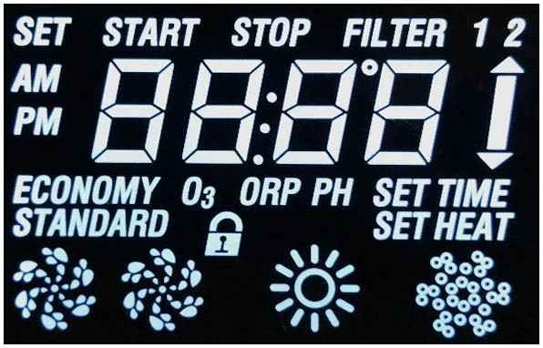 Custom Glass LCD/LED